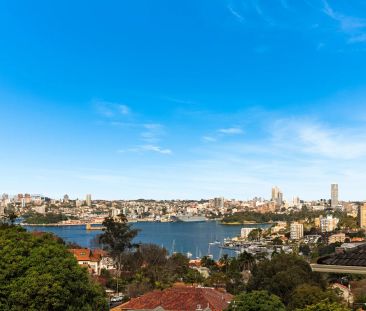 Exceptional easy care apartment with stunning views - Photo 1