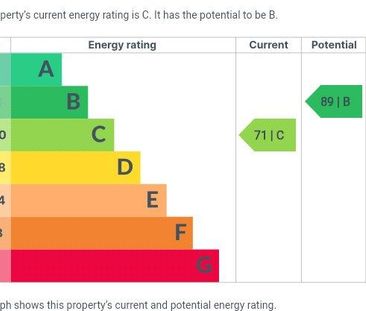 1 bedroom house to rent - Photo 5