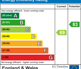 3 bedroom detached house to rent - Photo 5