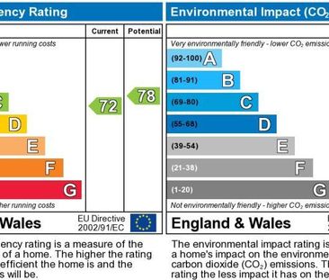 2 bedroom ground floor flat to rent - Photo 6