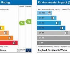 2 bedroom ground floor flat to rent - Photo 5