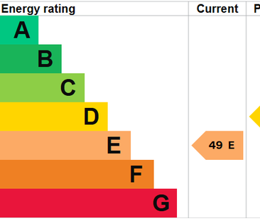 2 bedroom house to rent - Photo 5