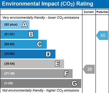 4 bedroom house share to rent - Photo 3 | Rentumo