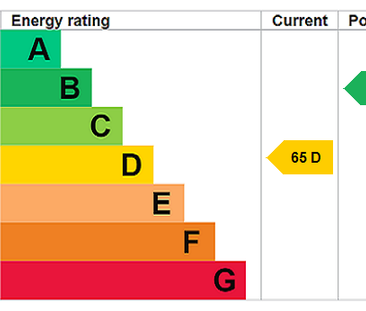4 bedroom terraced house to rent - Photo 6