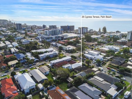 SHORT TERM PERIODIC TENANCY OFFER - Photo 3