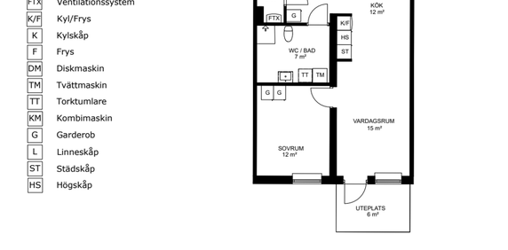 Skräddarebyn 11 B, Bunkeflostrand - Photo 2