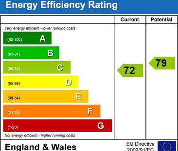 1 bedroom house share to rent - Photo 4