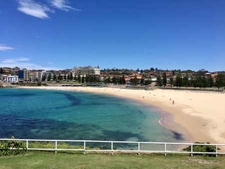 Coogee - Photo 5