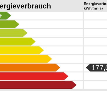 Ruhig gelegene Wohnung mit Balkon in Elsey - Photo 6