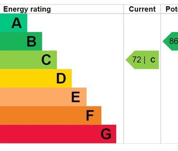 2 bedroom terraced house to rent - Photo 5