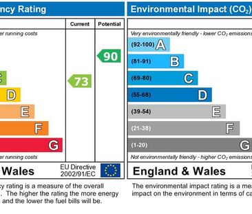 2 bedroom terraced house to rent - Photo 6