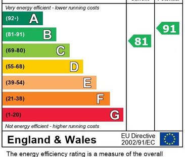 1 bedroom apartment to rent - Photo 6