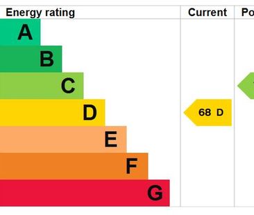 2 bedroom ground floor flat to rent - Photo 1