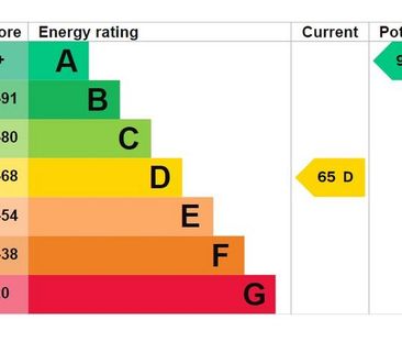 1 bedroom terraced house to rent - Photo 1