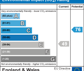 6 bedroom terraced house to rent - Photo 5