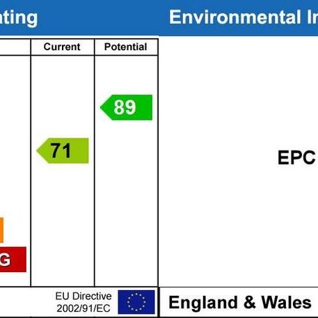 2 bedroom terraced house to rent - Photo 1
