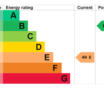 2 bedroom detached house to rent - Photo 3
