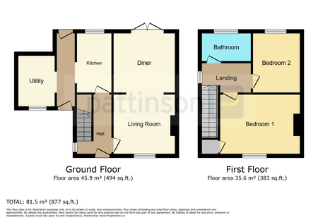 2 bed semi-detached to rent in TS28 - Photo 2