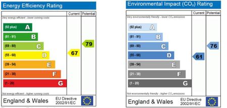 1 bedroom house to rent - Photo 3