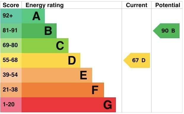 2 bedroom semi-detached house to rent - Photo 1