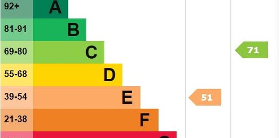 2 bedroom terraced house to rent - Photo 2