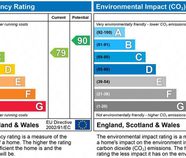 4 bedroom house to rent - Photo 4