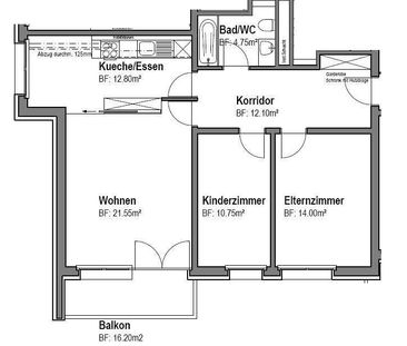 Neustadt – the trendy neighborhood - Foto 4