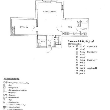 Westmansgatan, Linköping - Photo 4
