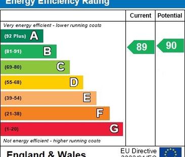 3 bedroom house to rent - Photo 1