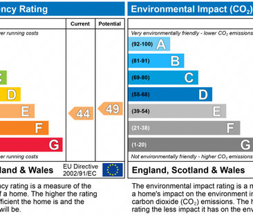Studio to rent - Photo 6
