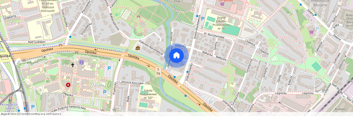 Prądnik Biały, Kraków