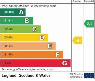 5 bedroom terraced house to rent - Photo 2