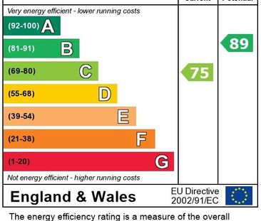 2 bedroom terraced house to rent - Photo 1