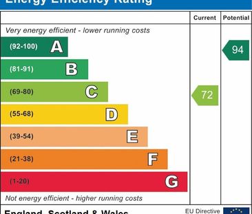 1 bedroom terraced house to rent - Photo 3