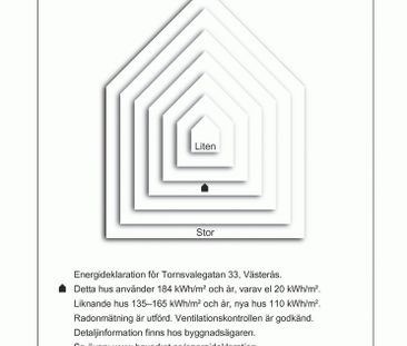 Tornsvalegatan 33 - Photo 3