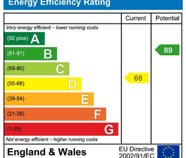 2 bedroom detached house to rent - Photo 5