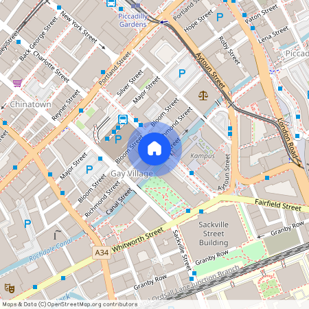 Flat 8 ::Gramercy House