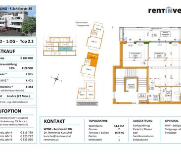 MIETKAUF - 2 Zimmer mit Terrasse - Foto 3