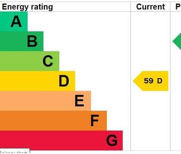 2 bedroom end of terrace house to rent - Photo 2