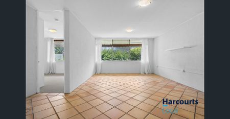 Two Bedroom Unit in Perfect Location! - Photo 2