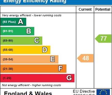 2 bedroom house to rent - Photo 2