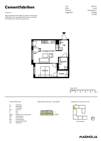 Betonggatan 10, Limhamns Hamnområde - Photo 5