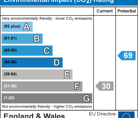 1 bedroom house to rent - Photo 3