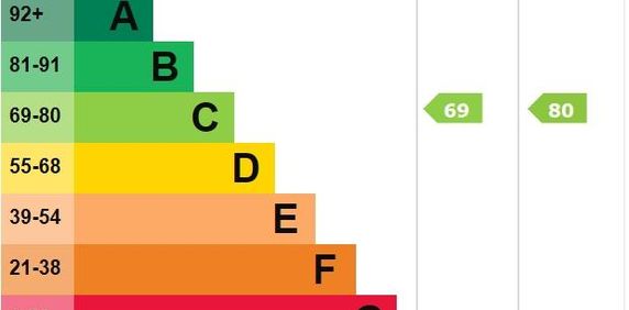 2 bedroom flat to rent - Photo 2