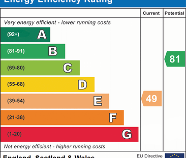 3 bedroom semi-detached house to rent - Photo 5
