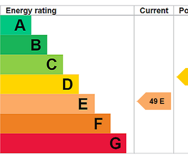 2 bedroom ground floor flat to rent - Photo 4