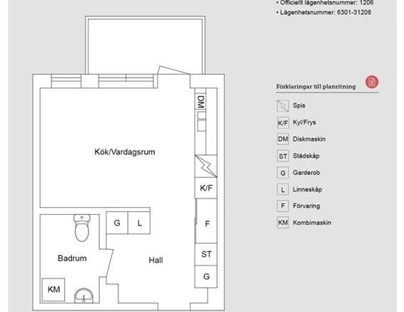 Hörntorpsvägen 3 C - Photo 1