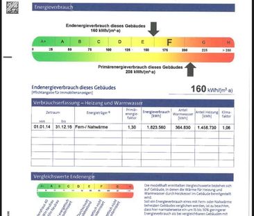WG-Neugründung nach Sanierung 1 WG Zimmer in 3er WG mit Aufzug - Photo 3