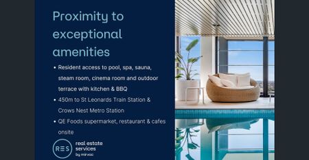 Modern 1 bedroom Plus Study Apartment in Luxury St Leonards Square Building - Photo 2