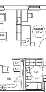 Frans G Wibergs väg 1 – Kristianstad - Foto 3